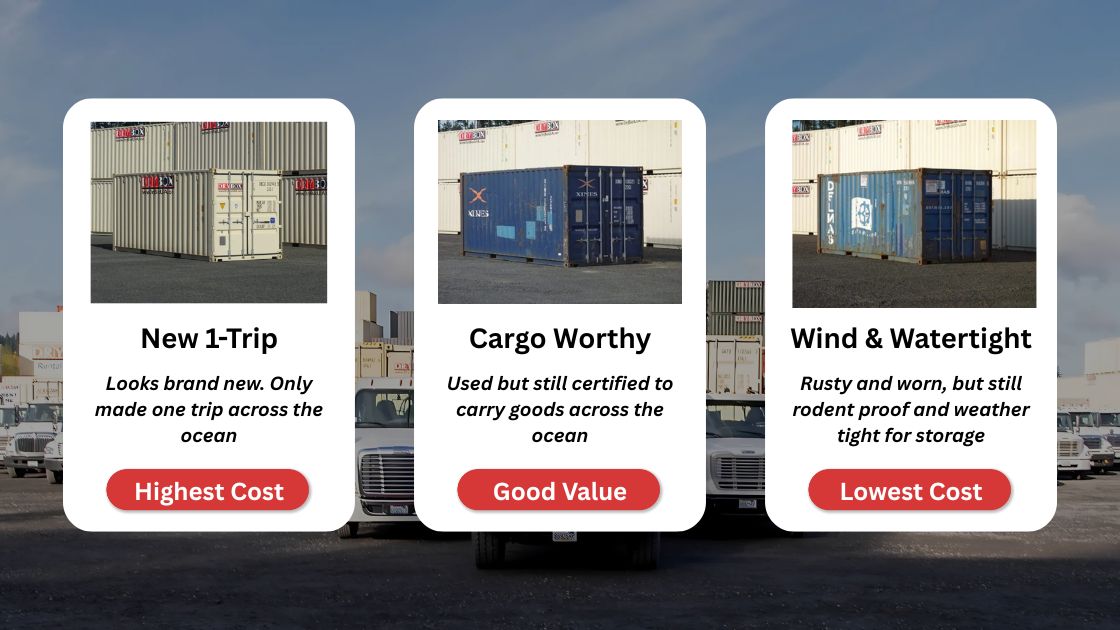 used-shipping-containers-for-sale-in-seattle