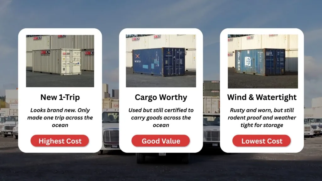 Used cargo container rental and sales in Tacoma