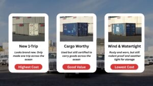 Grades of used shipping containers for sale in Chehalis