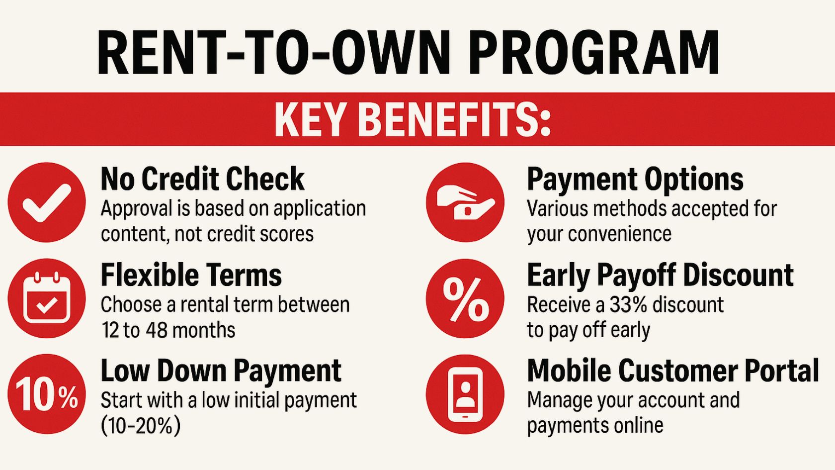 rent-to-own-program-key-benefits